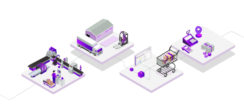 Distribution excellence platform for CPG